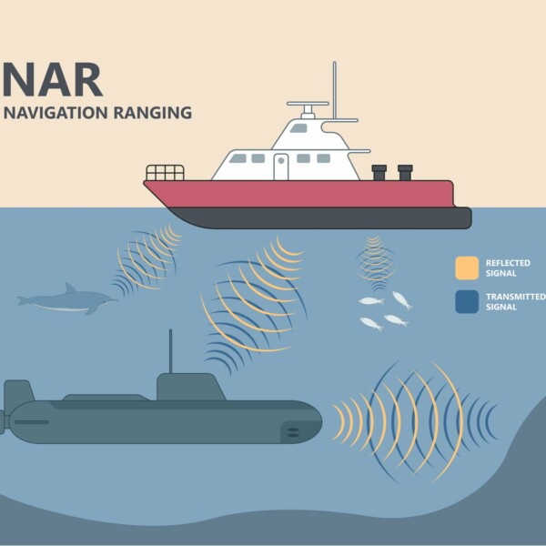 Sonar-Unterwasserinspektionen 26 Übersicht - Funktionsweise Sonar